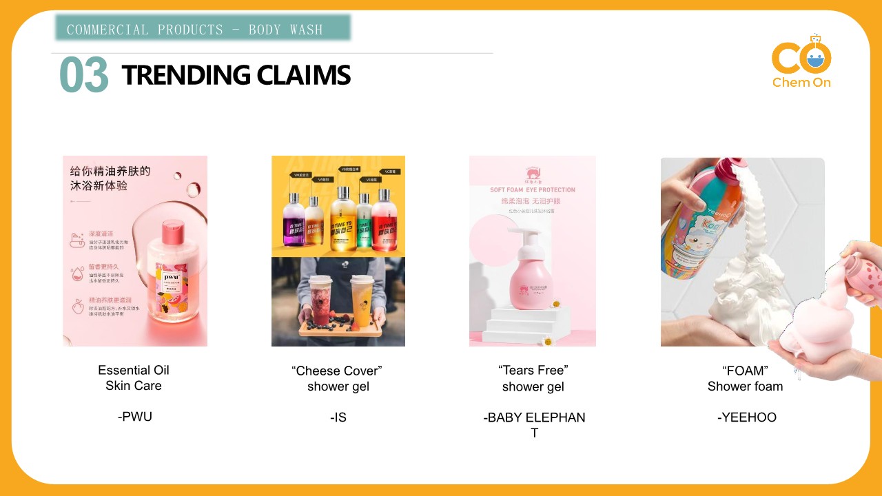 Chinese Cosmetic Market 2021 - Chem On_24